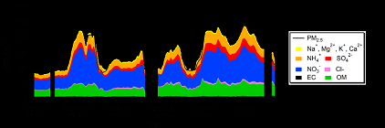 �Pʽ�ؚ������a�S�ҽ��x�����򼽼���߅�؅^�ͷ�μƽԭ��������Ⱦ�ġ�Ԫ�������l?