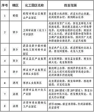 ���F�V�V��0.5-1mm���a�S���ذ�!���ϵ�һ�������@�^���γ��t