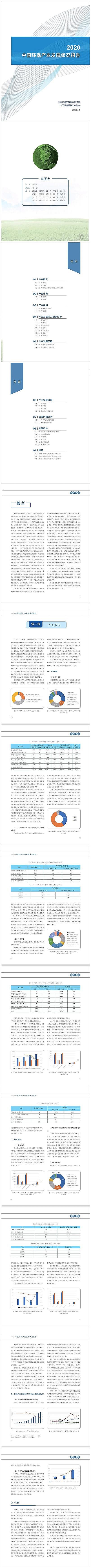 ��Ʒ�|��C����̿���a�S��2020�Ї��h���a�I�lչ��r���