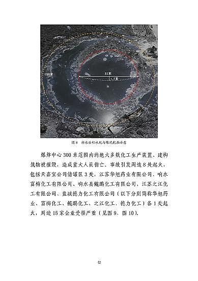 ���ͽY���Ȼ��X���a�S�ҽ��K�ˮ��3��21���ش�ը�¹�����7�������λ��53��������������̎