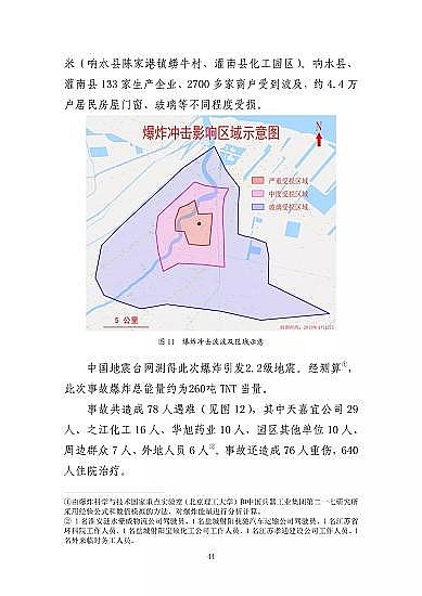 ���ͽY���Ȼ��X���a�S�ҽ��K�ˮ��3��21���ش�ը�¹�����7�������λ��53��������������̎