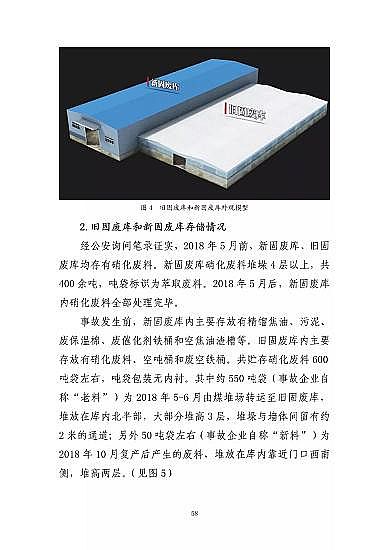 ���ͽY���Ȼ��X���a�S�ҽ��K�ˮ��3��21���ش�ը�¹�����7�������λ��53��������������̎