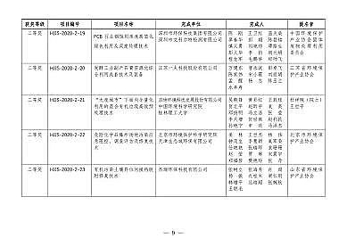 ���F�V�V��1-2mm���a�S�ҵڶ��íh�����g�M�����u�x�Y���ҕ�!