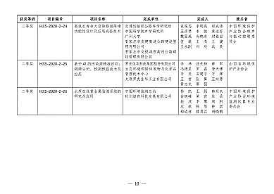 ���F�V�V��1-2mm���a�S�ҵڶ��íh�����g�M�����u�x�Y���ҕ�!