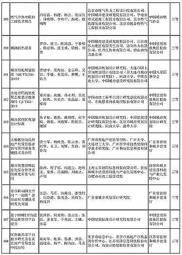 ��ʽҬ������̿�S�Ҷ�����ˮ�Ŀ���x | ��2020����A�Ľ��O(sh��)�ƌW(xu��)���g(sh��)�����]�ڪ��Ŀ����ʾ