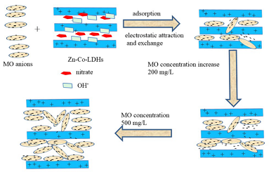 ��Ʒ�|3A���ӺY���a�S�����ЙC��x��Ⱦ�ϏUˮ����̎��ȡ�����Mչ