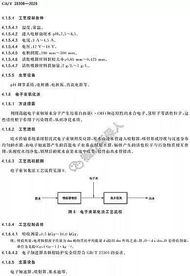 ��ʽ���F����ۺ������FSPFS�S�ҡ����ˡ�2021-10-01����ʩ|�y�����ЙC�Uˮ���̎�����gҎ(gu��)��GB/T 39308-2020