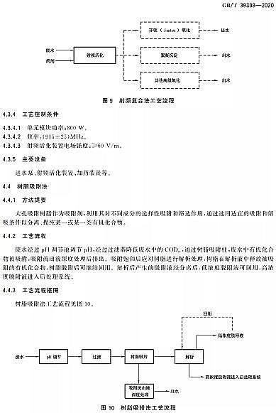 ��ʽ���F����ۺ������FSPFS�S�ҡ����ˡ�2021-10-01����ʩ|�y�����ЙC�Uˮ���̎�����gҎ(gu��)��GB/T 39308-2020