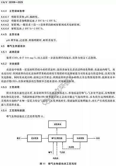 ��ʽ���F����ۺ������FSPFS�S�ҡ����ˡ�2021-10-01����ʩ|�y�����ЙC�Uˮ���̎�����gҎ(gu��)��GB/T 39308-2020