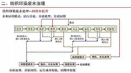 �๦�ܾۺ��Ȼ��XPAC���a�S�Ҽ���ӡȾ�Uˮ�������Ɇ��}̽ӑ