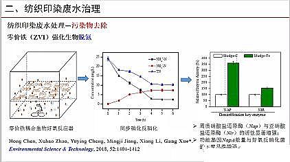 �๦�ܾۺ��Ȼ��XPAC���a�S�Ҽ���ӡȾ�Uˮ�������Ɇ��}̽ӑ