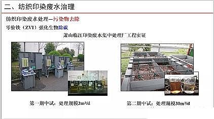 �๦�ܾۺ��Ȼ��XPAC���a�S�Ҽ���ӡȾ�Uˮ�������Ɇ��}̽ӑ