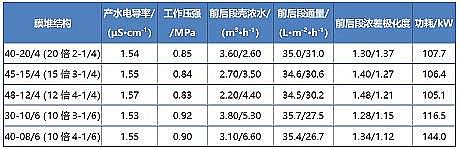 ���|���۠����̿���a�S�Ҷ������B͸ϵ�y�Ĺ�ˇ�Y����������