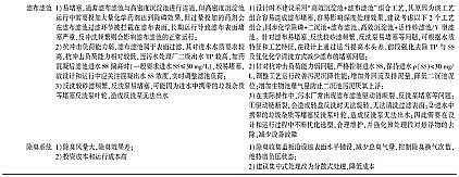 �w�S������1.7�׏S�ҳ����ˮ̎��Sһ��A�˜��\���u���c��������y�c����