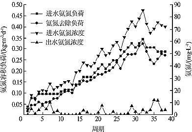 ˮ̎�턩����ȥ�������a(ch��n)�S�����ö̳�Ó����ˇ̎��ú�����Uˮ