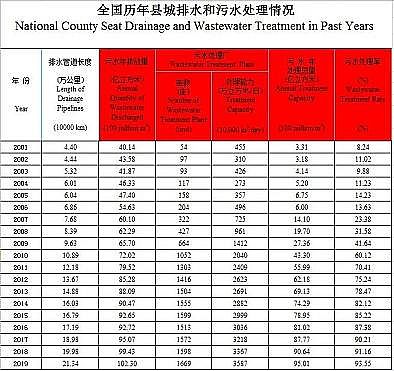 �����ۺ��Ȼ��FPAFC�S��ȫ����ˮ̎��S��4140��(���кͿh��)