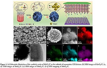 �����w�S��V��20mm���a�S���x�������ȥ���Uˮ�е��ؽ����x��