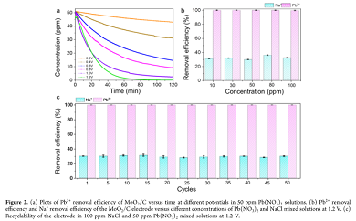 �����w�S��V��20mm���a�S���x�������ȥ���Uˮ�е��ؽ����x��