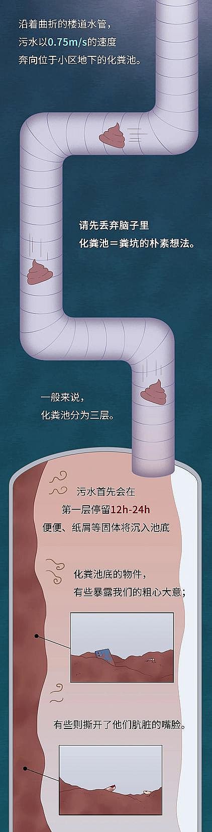 2021���Z��ʯ�V�����a(ch��n)�S�қ_������ˮ��ȥ����?