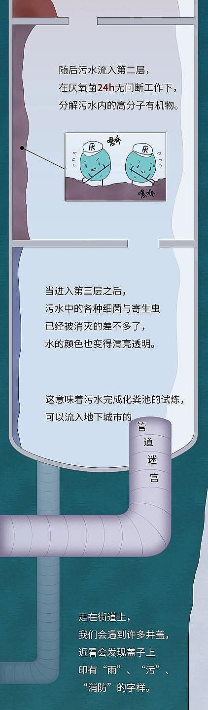 2021���Z��ʯ�V�����a(ch��n)�S�қ_������ˮ��ȥ����?