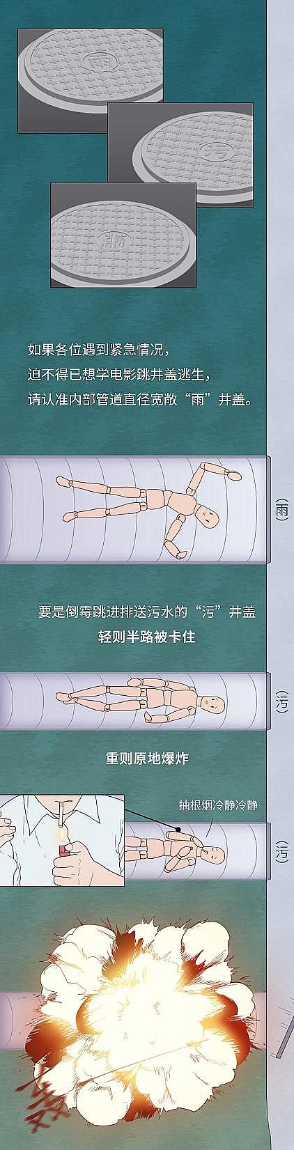 2021���Z��ʯ�V�����a(ch��n)�S�қ_������ˮ��ȥ����?