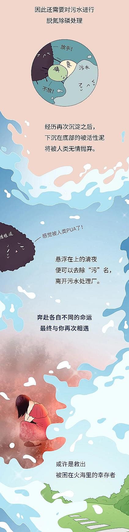 2021���Z��ʯ�V�����a(ch��n)�S�қ_������ˮ��ȥ����?