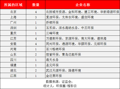 ��ʽ���Қ��V�����a(ch��n)�S��2020���^��(hu��)����28��!���ڭh(hu��n)���wIPO����