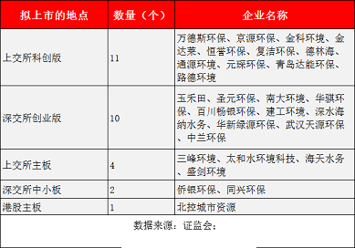 ��ʽ���Қ��V�����a(ch��n)�S��2020���^��(hu��)����28��!���ڭh(hu��n)���wIPO����