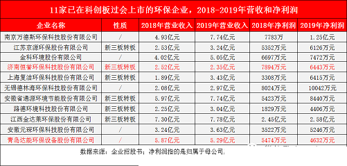 ��ʽ���Қ��V�����a(ch��n)�S��2020���^��(hu��)����28��!���ڭh(hu��n)���wIPO����