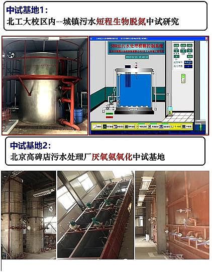 2021��13X���ӺY���a(ch��n)�S�ҳ��(zh��n)��ˮ���̎���c�YԴ�����ü��g(sh��)���ҹ��̌�(sh��)�(y��n)�ҽ��O(sh��)�(xi��ng)Ŀͨ�^�(y��n)��