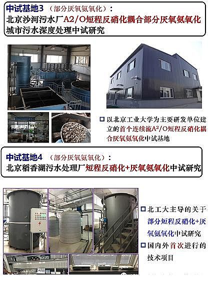 2021��13X���ӺY���a(ch��n)�S�ҳ��(zh��n)��ˮ���̎���c�YԴ�����ü��g(sh��)���ҹ��̌�(sh��)�(y��n)�ҽ��O(sh��)�(xi��ng)Ŀͨ�^�(y��n)��