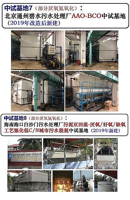 2021��13X���ӺY���a(ch��n)�S�ҳ��(zh��n)��ˮ���̎���c�YԴ�����ü��g(sh��)���ҹ��̌�(sh��)�(y��n)�ҽ��O(sh��)�(xi��ng)Ŀͨ�^�(y��n)��