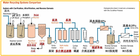 �h����ĭ�V��V��0.5-1mm���a�S�ҹ�ʽĤ���g���Ј�����?