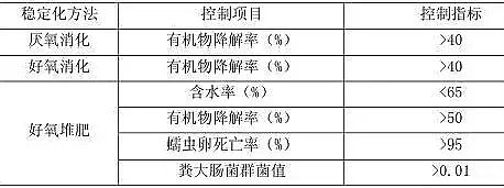 �۱�ϩ�������S���a�S�����ຬˮ�ʏ���Ҫ��ȡ����ǧ�|Ҏģ������Ј�����