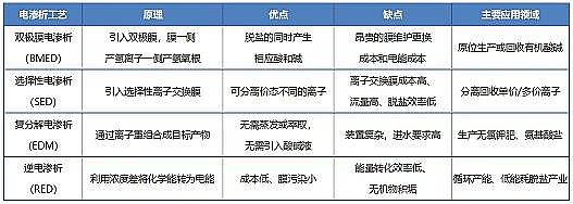 2021����������X��V�ϏS�ҡ��C��������늝B����ˇ�ļ��g�lչ�c����