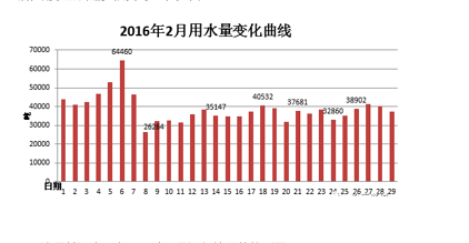 ���w��������Ƭ�S�Ҵ���(ji��)���g�Ĺ�ˇ�\��̽ӑ