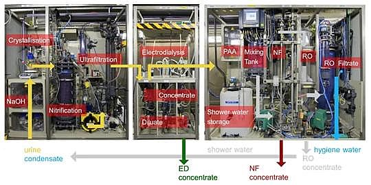 2021��Aʽ�Ȼ��X�S�Ұ����޵�Ժơ�ƏS����̫�ռ��g(sh��)������ˮ�YԴ��