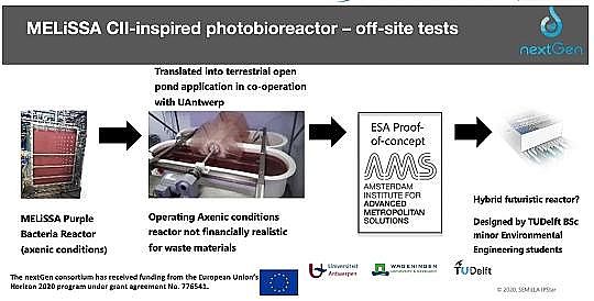 2021��Aʽ�Ȼ��X�S�Ұ����޵�Ժơ�ƏS����̫�ռ��g(sh��)������ˮ�YԴ��