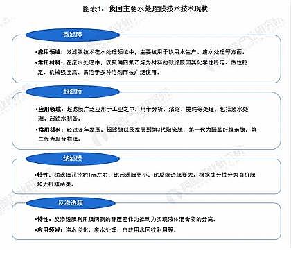 ��Ʒ�|�ۺ��Ȼ��XPAC���a�S���Ї�Ĥ�a�I�Ј��F��lչǰ���A�y������ˮ���Ì����l�a�I���m�lչ