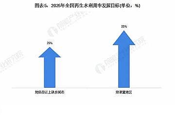 ��Ʒ�|�ۺ��Ȼ��XPAC���a�S���Ї�Ĥ�a�I�Ј��F��lչǰ���A�y������ˮ���Ì����l�a�I���m�lչ