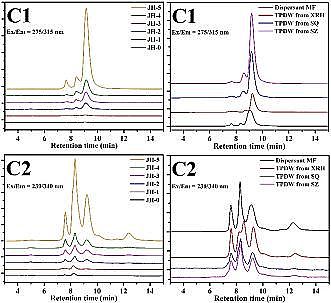 �๦����ĭ�V��V�����a(ch��n)�S�ҏ�ˮ�h(hu��n)���|(zh��)����ʾ�¹ڷ������錦�K�ϵ؅^(q��)ӡȾ�ИI(y��)���a(ch��n)��Ӱ�