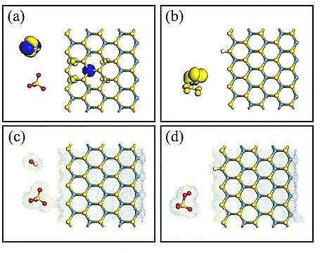 ��Ʒ��13X���ӺY���a(ch��n)�S�ҏV�|���I(y��)��W(xu��)Environ. Sci. Nano: MoS2�{�׻���늻�^һ�����}���M(j��n)ˮ���ЙC(j��)��Ⱦ�ｵ��