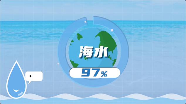 ��ʽ�Y���Ȼ��X���a�S���坍��ˮ���h��������ĸ���Ҫ