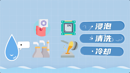 ��ʽ�Y���Ȼ��X���a�S���坍��ˮ���h��������ĸ���Ҫ