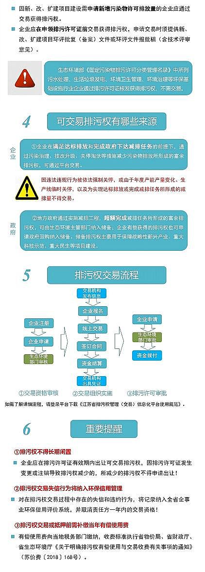 2021����s�����ϏS��VOCs�ɞ顰ʮ���塱���g�����ǡ�֮һ���@һʡ�݌���{�����ۙ�(qu��n)���׷���