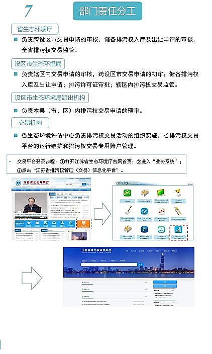 2021����s�����ϏS��VOCs�ɞ顰ʮ���塱���g�����ǡ�֮һ���@һʡ�݌���{�����ۙ�(qu��n)���׷���