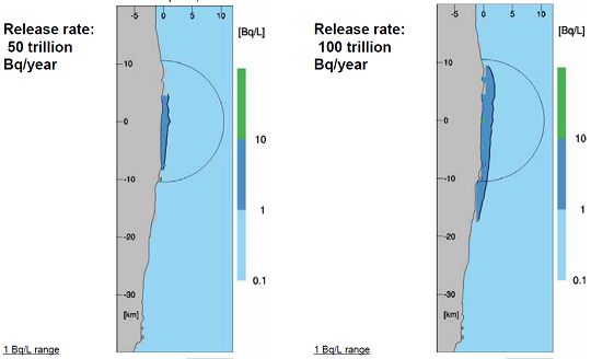 �๦����x�Ӿ۱�ϩ����HPAM���a�S��140�f�����u����ˮ�ź���Σ��