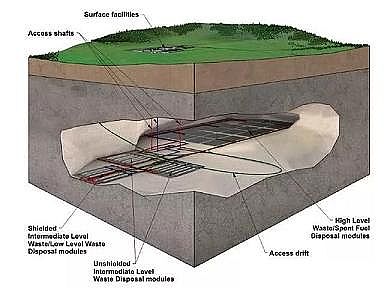 �๦����x�Ӿ۱�ϩ����HPAM���a�S��140�f�����u����ˮ�ź���Σ��