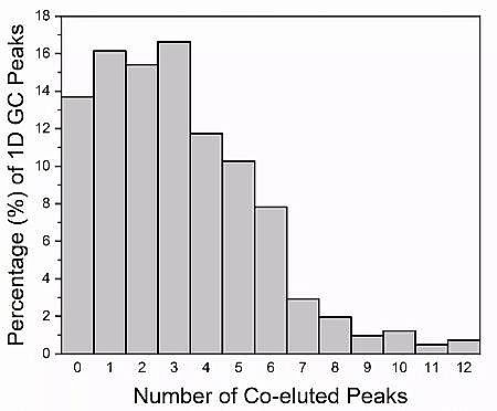 ��Ʒ�|���w�����������a�S��ȫ���S����ɫ�V�y���ЙC�����zǰ���u��