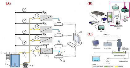 �h(hu��n)���o��ú�V�ϏS��ˮ̎���þ�ʽĤ�M���Mˮ���W(w��ng)�������c���܃�(y��u)��